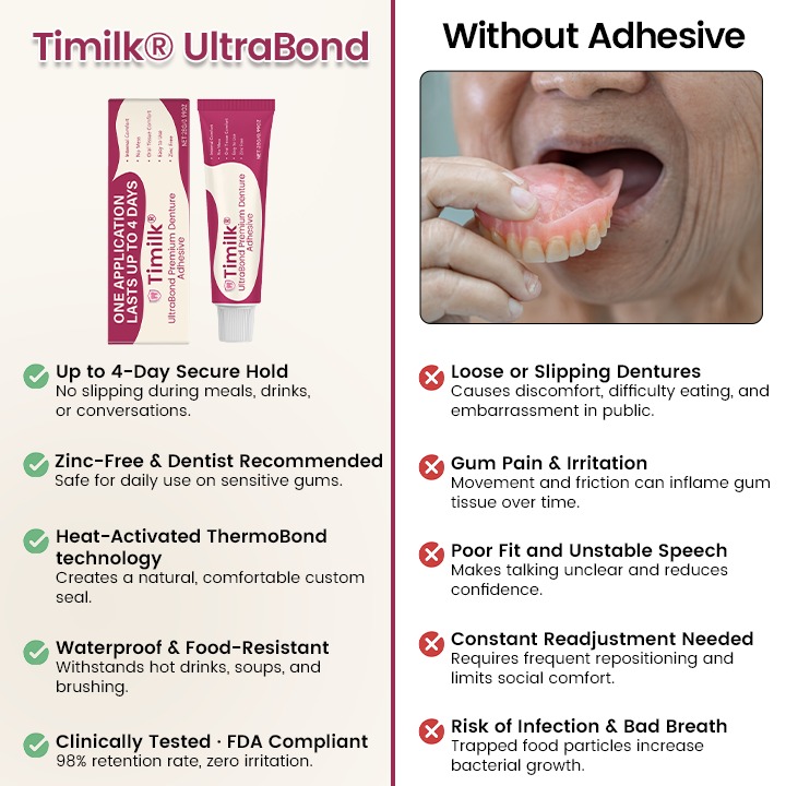 Last Day Of Discount🔥 UltraBond Premium Denture Adhesive 🦷
