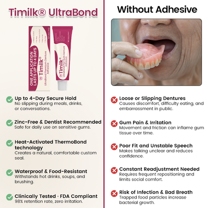 Last Day Of Discount🔥 UltraBond Premium Denture Adhesive 🦷