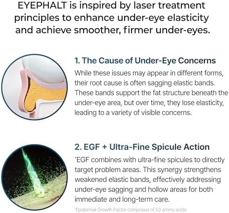 Dr.Melaxin Eyephalt Eyebag Cream