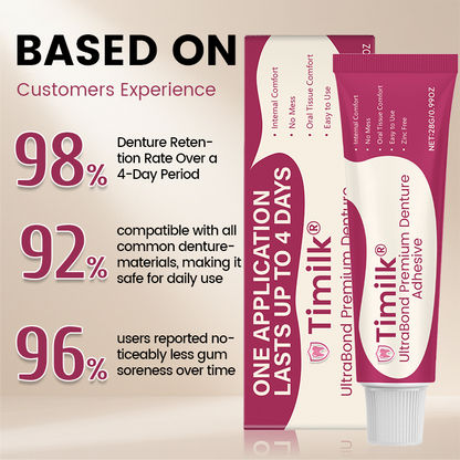 Last Day Of Discount🔥 UltraBond Premium Denture Adhesive 🦷