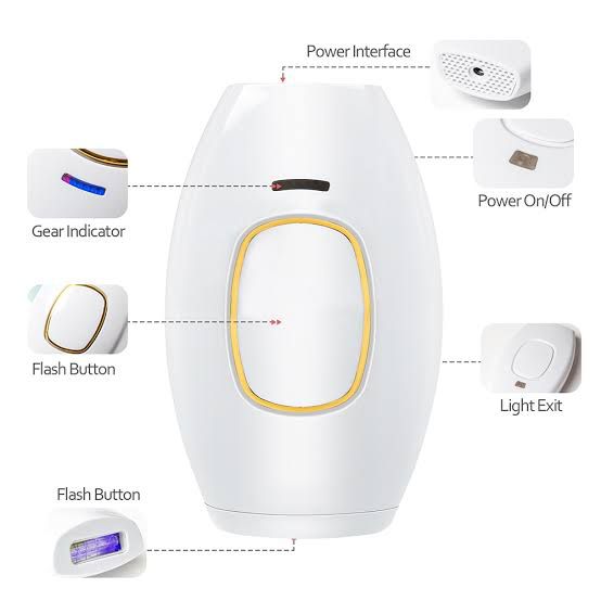 Mini Laser Hair Removal