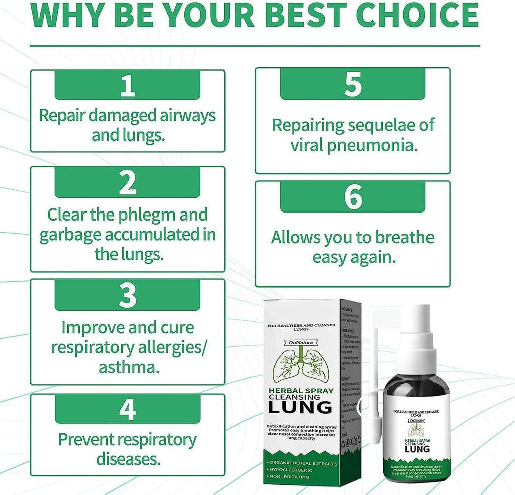 BREATHE-RIGHT ORGANIC HERBAL ORAL LUNG SPRAY: POWERFUL LUNG SUPPORT CLEANSE & REPAIR.